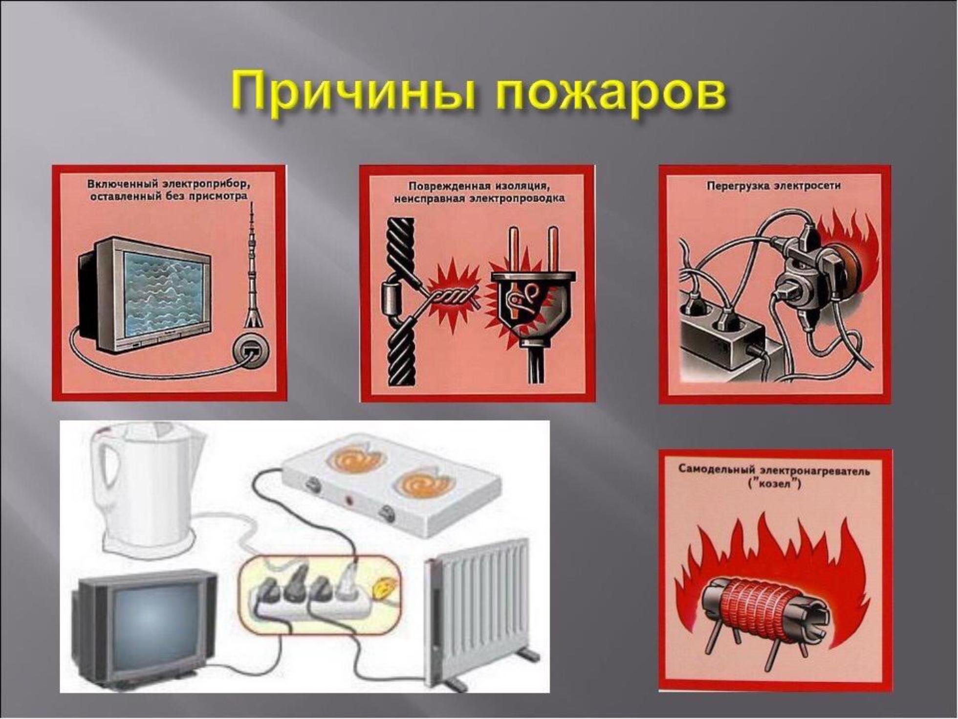 ПОЖАРНАЯ ЧАСТЬ №221 ИНФОРМИРУЕТ.