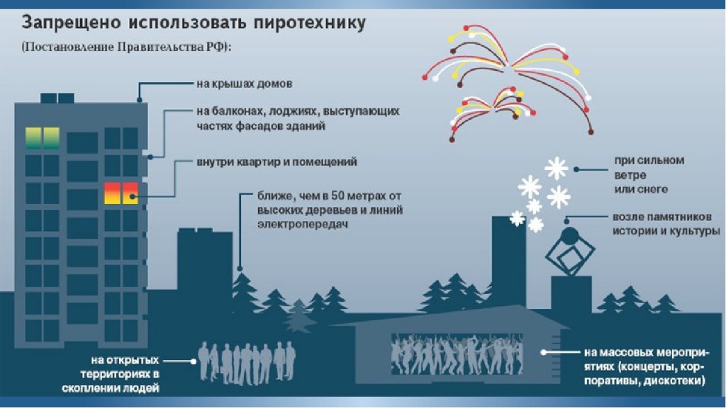 ПОЖАРНАЯ ЧАСТЬ №221 ИНФОРМИРУЕТ.